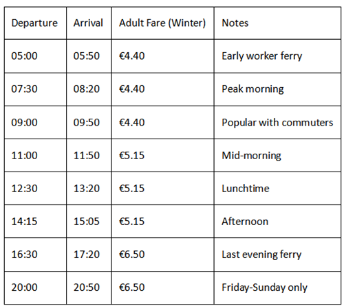 Ferry winter schedule showing departure/arrival times, adult fares and service notes